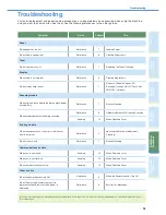 Preview for 59 page of Canon iR7086 Easy Operation Manual