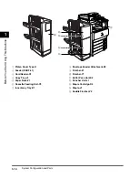 Предварительный просмотр 44 страницы Canon iRC2880 User Manual