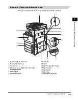 Предварительный просмотр 45 страницы Canon iRC2880 User Manual