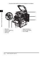 Предварительный просмотр 46 страницы Canon iRC2880 User Manual