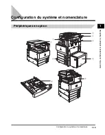 Предварительный просмотр 133 страницы Canon iRC2880 User Manual