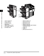 Предварительный просмотр 134 страницы Canon iRC2880 User Manual