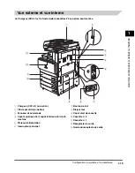 Предварительный просмотр 135 страницы Canon iRC2880 User Manual