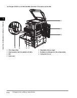 Предварительный просмотр 136 страницы Canon iRC2880 User Manual