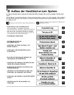 Предварительный просмотр 184 страницы Canon iRC2880 User Manual