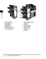 Предварительный просмотр 224 страницы Canon iRC2880 User Manual