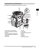 Предварительный просмотр 225 страницы Canon iRC2880 User Manual