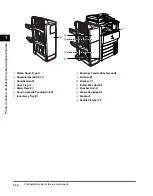 Предварительный просмотр 314 страницы Canon iRC2880 User Manual