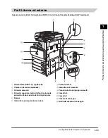 Предварительный просмотр 315 страницы Canon iRC2880 User Manual