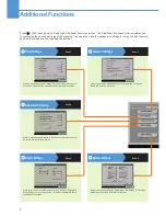 Preview for 2 page of Canon IRC3580 Operation Manual