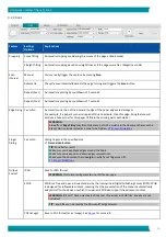 Preview for 16 page of Canon IRIS IRIScan Desk 5 User Manual