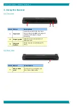 Preview for 7 page of Canon IRIScan Express 4 Quick User Manual