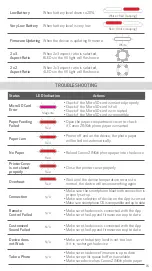 Предварительный просмотр 16 страницы Canon Ivy CLIQ+ User Manual