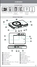 Предварительный просмотр 5 страницы Canon Iwy Cliq+ User Manual