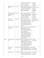 Предварительный просмотр 13 страницы Canon iX7000 Series Service Manual