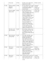 Предварительный просмотр 15 страницы Canon iX7000 Series Service Manual