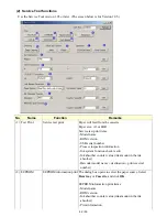 Предварительный просмотр 45 страницы Canon iX7000 Series Service Manual