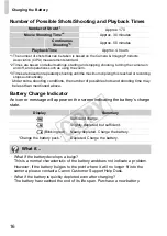 Предварительный просмотр 16 страницы Canon IXUS 1100 HS User Manual