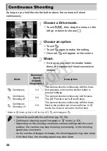 Предварительный просмотр 88 страницы Canon IXUS 1100 HS User Manual