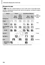 Предварительный просмотр 184 страницы Canon IXUS 1100 HS User Manual