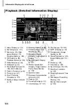 Предварительный просмотр 186 страницы Canon IXUS 1100 HS User Manual