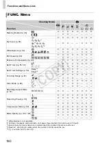 Предварительный просмотр 190 страницы Canon IXUS 1100 HS User Manual