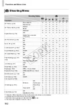 Предварительный просмотр 192 страницы Canon IXUS 1100 HS User Manual