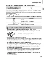 Предварительный просмотр 15 страницы Canon IXUS 120 IS User Manual