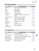 Предварительный просмотр 153 страницы Canon IXUS 120 IS User Manual