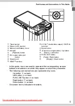 Предварительный просмотр 5 страницы Canon IXUS 125 HS Manual