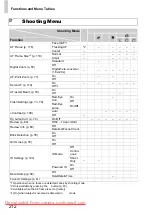 Предварительный просмотр 212 страницы Canon IXUS 125 HS Manual