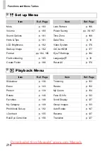 Preview for 214 page of Canon IXUS 125 HS User Manual