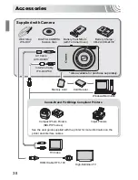 Предварительный просмотр 38 страницы Canon IXUS 130 User Manual