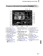 Предварительный просмотр 161 страницы Canon IXUS 130 User Manual