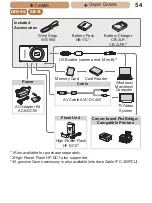 Предварительный просмотр 54 страницы Canon Ixus 132 User Manual