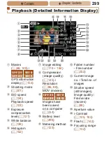 Предварительный просмотр 299 страницы Canon Ixus 132 User Manual