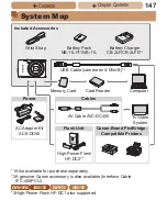 Preview for 147 page of Canon IXUS 145 User Manual