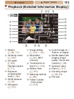 Preview for 192 page of Canon IXUS 145 User Manual