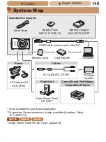 Предварительный просмотр 146 страницы Canon IXUS 160 User Manual