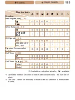 Предварительный просмотр 195 страницы Canon IXUS 160 User Manual