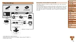 Preview for 106 page of Canon Ixus 180sd500 User Manual