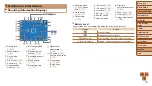 Предварительный просмотр 127 страницы Canon Ixus 180sd500 User Manual