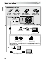 Предварительный просмотр 74 страницы Canon IXUS 210 Getting Started