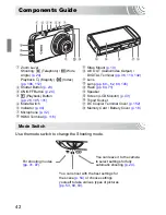 Предварительный просмотр 42 страницы Canon IXUS 210 Hardware Manual