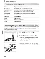 Предварительный просмотр 114 страницы Canon IXUS 210 Hardware Manual