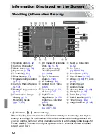 Предварительный просмотр 162 страницы Canon IXUS 210 Hardware Manual