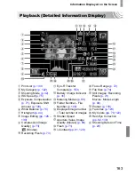 Предварительный просмотр 163 страницы Canon IXUS 210 Hardware Manual