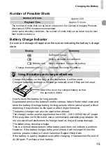 Предварительный просмотр 15 страницы Canon IXUS 220 HS User Manual