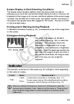 Предварительный просмотр 45 страницы Canon IXUS 220 HS User Manual