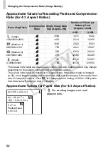 Предварительный просмотр 62 страницы Canon IXUS 220 HS User Manual